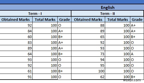 엑셀(Excel)로 성적통지표 만드는 방법 — 무료 템플릿 다운로드