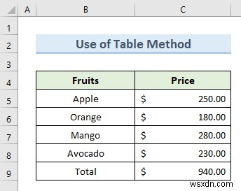 엑셀(Excel) 데이터 입력 자동화하는 방법 2가지 – 초보자도 따라 하기 쉬운 완벽 가이드
