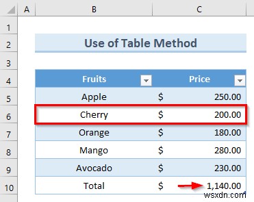 엑셀(Excel) 데이터 입력 자동화하는 방법 2가지 – 초보자도 따라 하기 쉬운 완벽 가이드