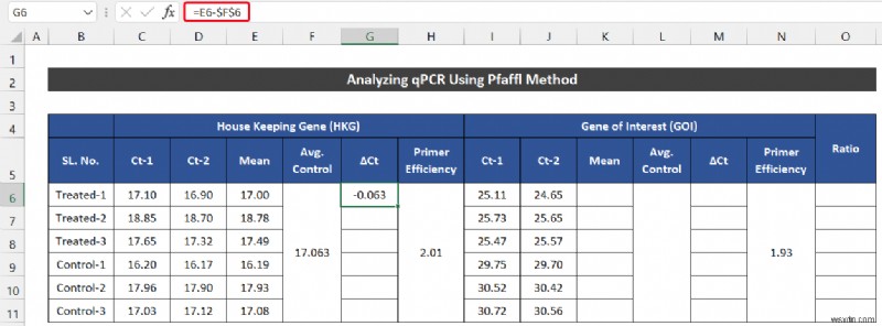 엑셀에서 qPCR 데이터 분석하는 방법 (2가지 쉬운 방법)