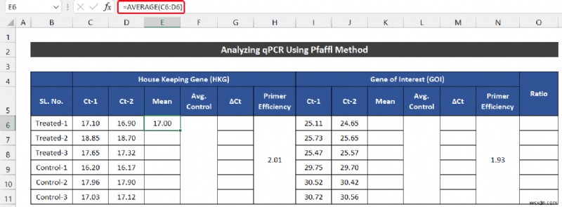 엑셀에서 qPCR 데이터 분석하는 방법 (2가지 쉬운 방법)