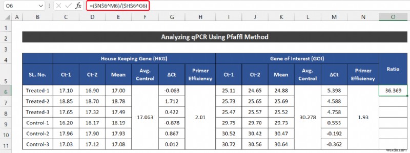 엑셀에서 qPCR 데이터 분석하는 방법 (2가지 쉬운 방법)