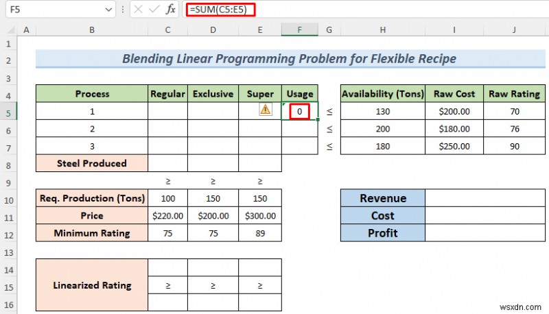 엑셀 솔버(Excel Solver)로 혼합 선형 계획법 문제 해결하는 방법