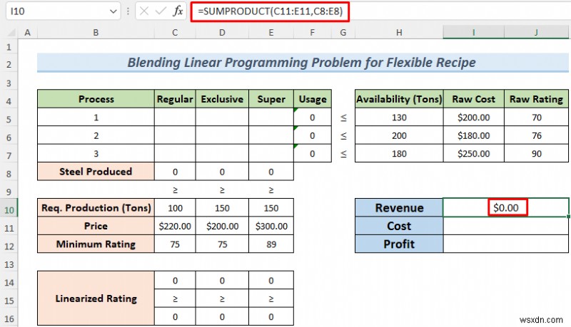 엑셀 솔버(Excel Solver)로 혼합 선형 계획법 문제 해결하는 방법