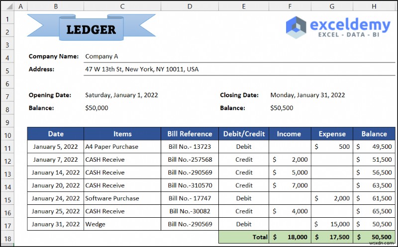 엑셀로 원장 만들고 관리하는 방법, 5단계 실전 가이드