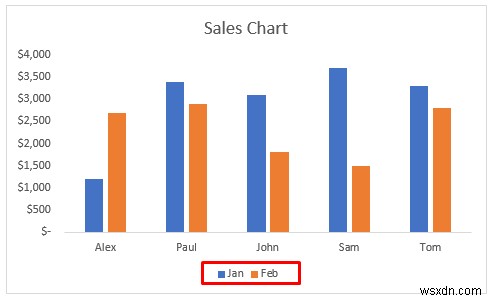 엑셀에서 범례 마커 크기 키우는 3가지 쉬운 방법