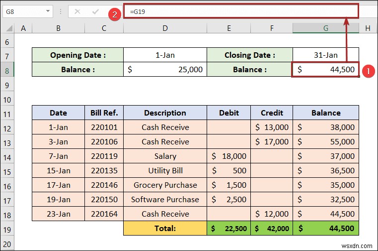 Excel에서 원장(Ledger) 만드는 방법: 5단계 완벽 가이드