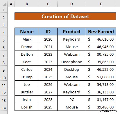 Excel 피벗 테이블에서 데이터 모델 제거하는 방법(간단한 3단계)