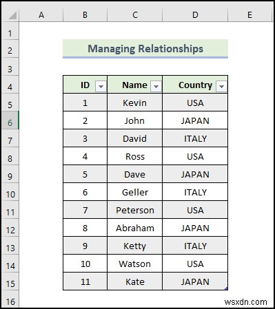 엑셀에서 관계(Relationship) 관리하는 방법 – 단계별 완벽 가이드