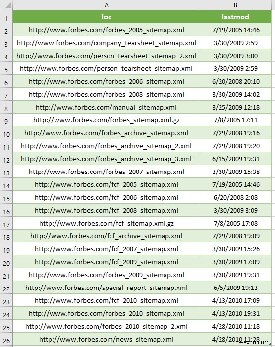 대용량 XML 파일을 엑셀로 변환하는 2가지 효과적인 방법