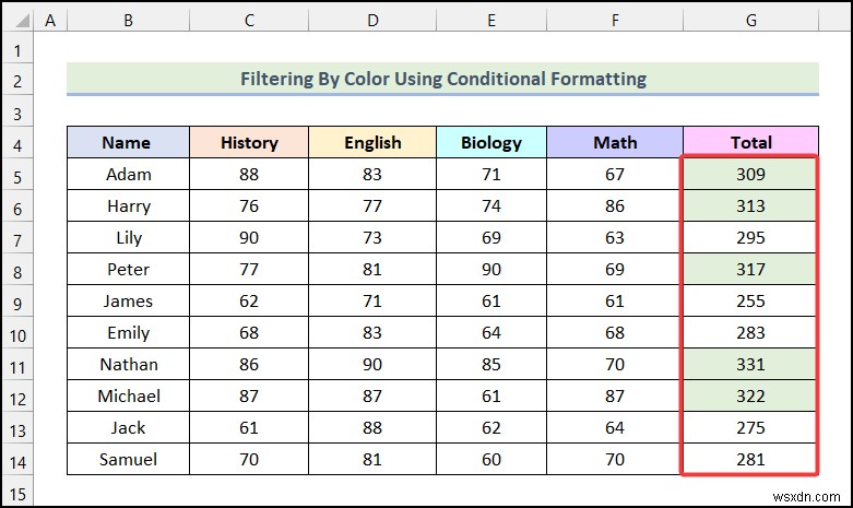 엑셀에서 조건부 서식으로 지정한 색상별로 데이터 필터링하는 방법 (3단계)
