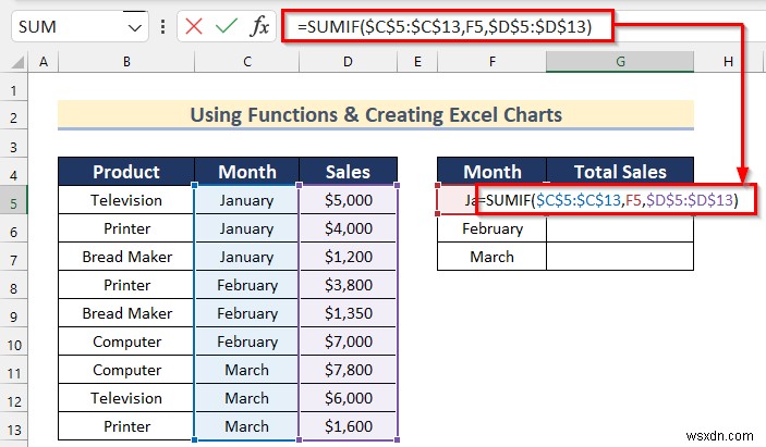 Excel에서 원시 데이터 분석하는 방법 9가지 (단계별 완벽 가이드)