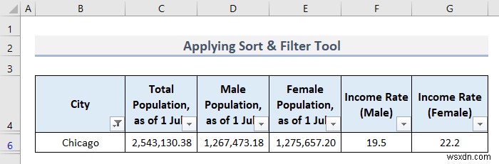 엑셀(Excel)로 인구 통계 데이터 분석하는 법: 실무에 바로 쓰는 필수 5가지 방법