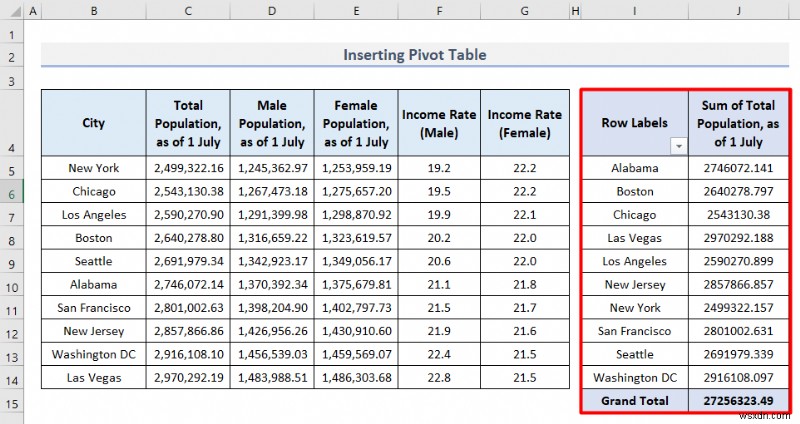 엑셀(Excel)로 인구 통계 데이터 분석하는 법: 실무에 바로 쓰는 필수 5가지 방법