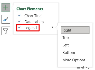 엑셀(Excel)로 인구 통계 데이터 분석하는 법: 실무에 바로 쓰는 필수 5가지 방법