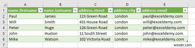 XML 파일에서 엑셀(Excel)로 데이터 추출하기: 따라 하기 쉬운 2가지 방법