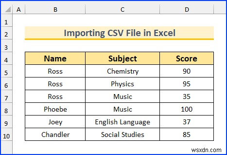 Excel에서 CSV 파일이 한 열로만 열릴 때 해결하는 3가지 방법