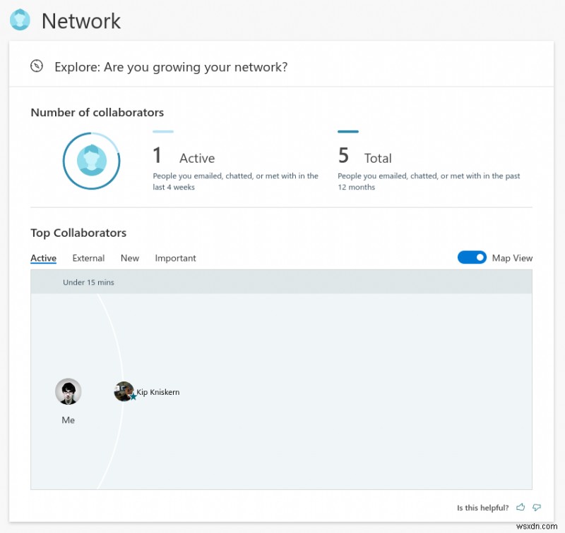 Office 365 MyAnalytics로 원격근무 시간 관리하기: 집중력과 워라밸을 지키는 법