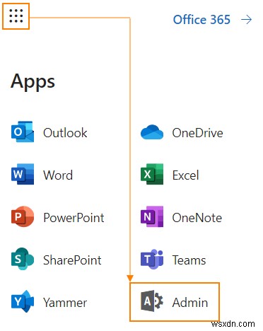 Microsoft 365 계정에 사용자 지정 도메인 추가하는 방법 완벽 가이드