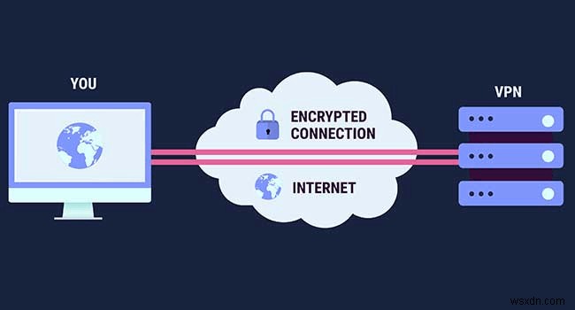 Windows 10에서 VPN 오류 809 해결하는 완벽 가이드