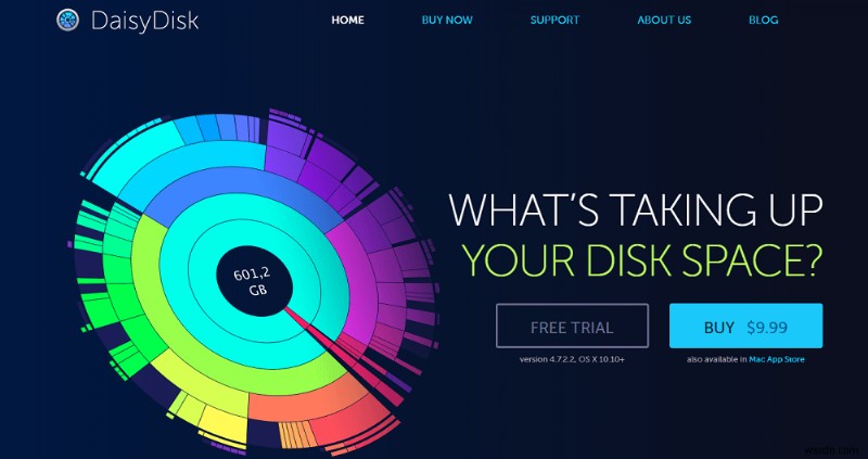 데이지 디스크(DaisyDisk)로 맥 디스크 공간 관리하는 방법
