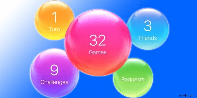 게임 센터(Game Center)란? Mac과 iOS에서 사용하는 방법 완벽 가이드