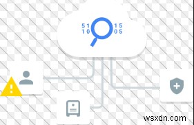 구글 클라우드 플랫폼(GCP)의 새로운 보안 기능 7가지 총정리