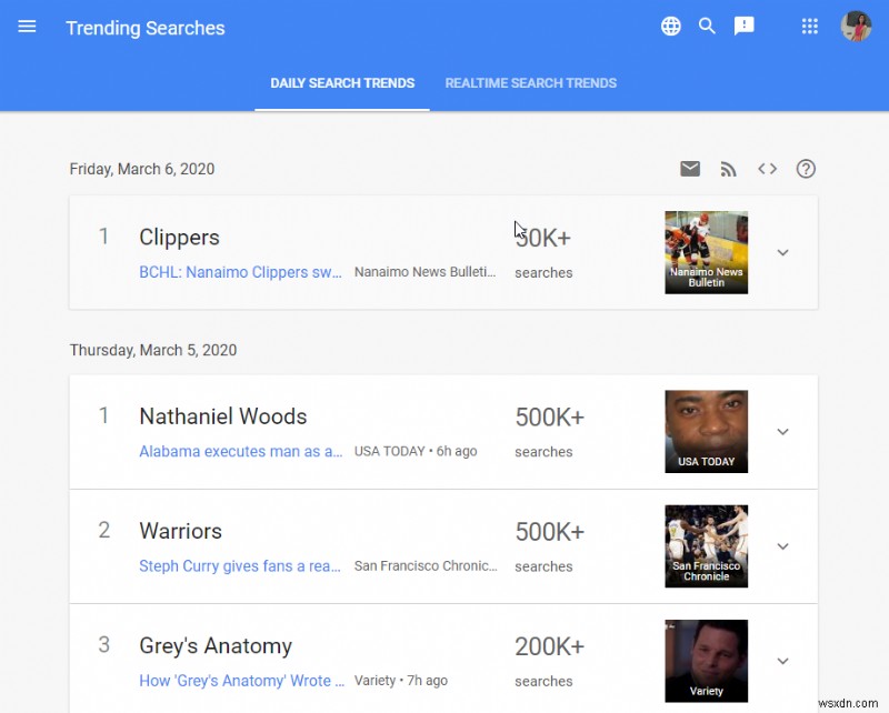 구글 트렌드(Google Trends)란? 검색 트렌드 분석과 활용법 완벽 가이드
