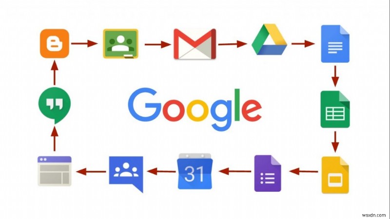 커스텀 안드로이드 ROM에 GApps 설치하는 방법, 단계별 완벽 가이드