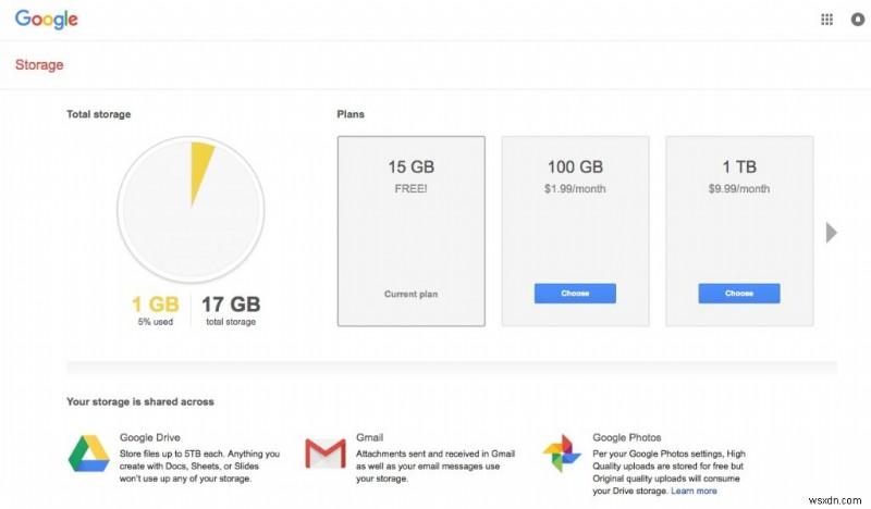 구글 G Suite(현 Google Workspace) 완벽 가이드: 비즈니스 생산성을 높이는 모든 것