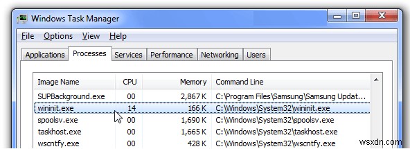 Wininit.exe란 무엇일까요? 높은 CPU 사용량 원인과 해결 방법 총정리