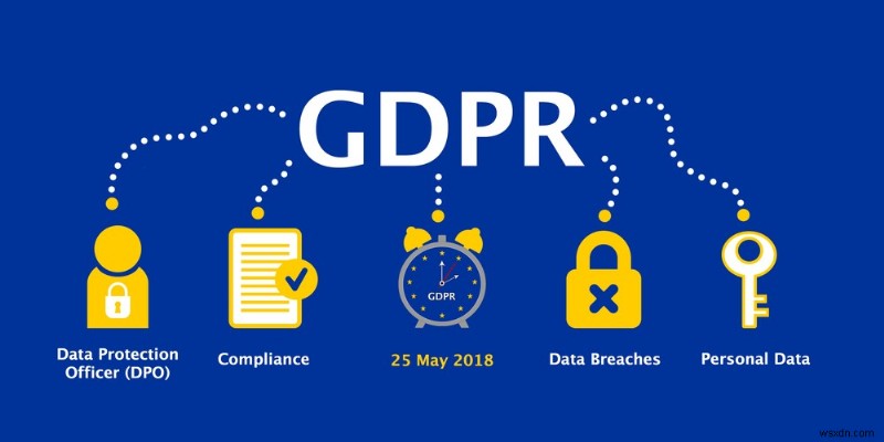 GDPR 총정리: 알아야 할 모든 것