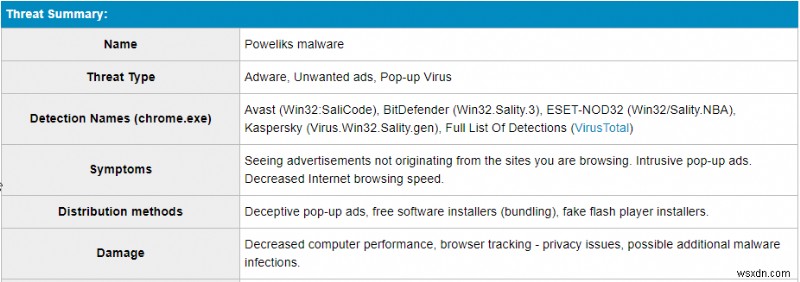 Chrome.exe 바이러스 완벽 제거 가이드: 수동·자동 삭제 방법 총정리