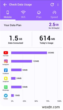 안드로이드에서 데이터 사용량 제한 설정과 데이터 경고 알림 활성화하는 방법