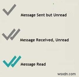 WhatsApp에서 차단되었나요? 5가지 방법으로 확실하게 확인하세요!