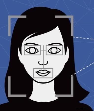 안면 인식 기술, 우리의 개인 정보를 위협하는가?