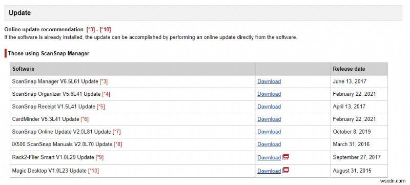 Windows 10용 ScanSnap iX500 드라이버 다운로드 및 업데이트 방법 완벽 가이드
