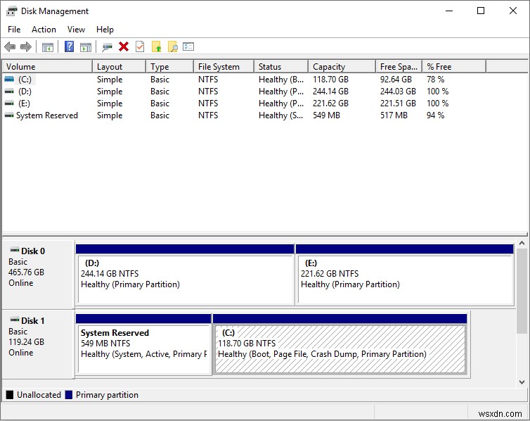 Windows 10 디스크 관리 및 파티션 설정 완벽 가이드