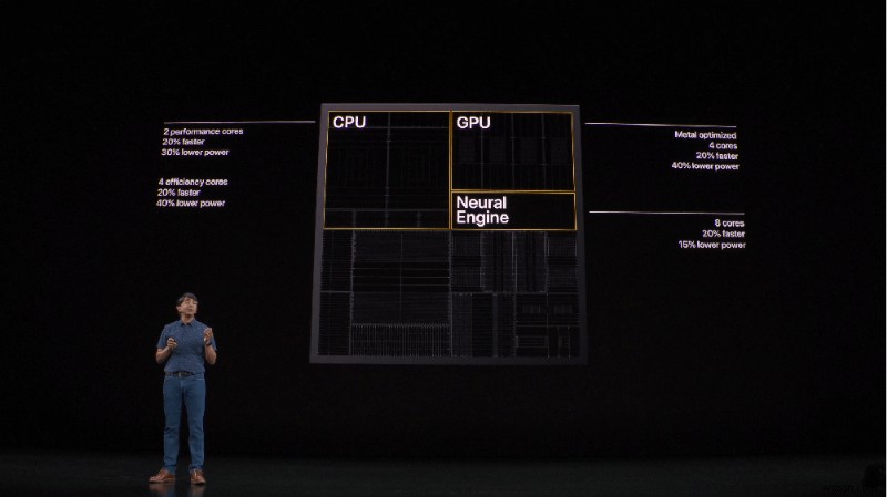 아이폰 11 시리즈 구매 가이드: iPhone 11과 11 Pro, 무엇이 다를까?