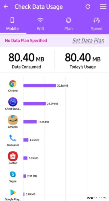 데이터 모니터 도구  Check Data Usage 로 Wi-Fi 사용량을 똑똑하게 관리하는 방법