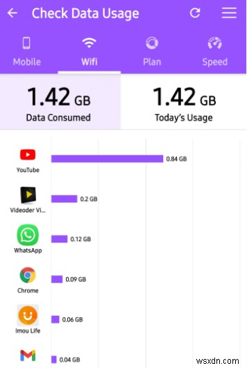 데이터 모니터 도구  Check Data Usage 로 Wi-Fi 사용량을 똑똑하게 관리하는 방법