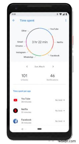 몰랐을 수도 있는 안드로이드 파이(Android Pie) 숨겨진 기능 7가지