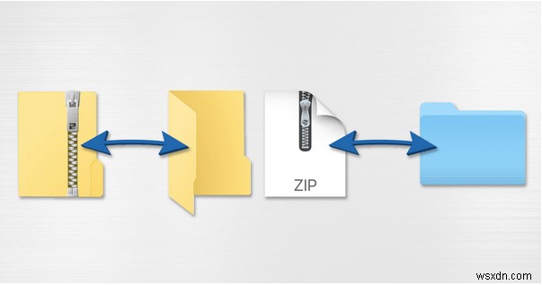 맥(Mac)에서 ZIP 파일 압축 해제하고 추출하는 방법 완벽 가이드