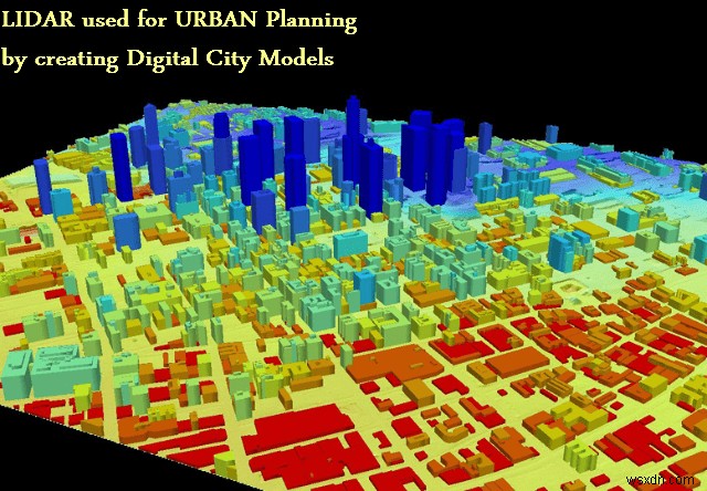라이다(LIDAR) 기술의 응용 분야 총정리: 농업부터 우주 관측까지