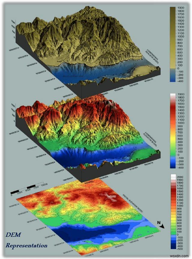 라이다(LIDAR) 기술의 응용 분야 총정리: 농업부터 우주 관측까지