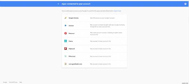 구글 문서(Google Docs) 피싱 사기 급속 확산… 반드시 알아야 할 대처법 총정리