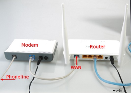 초보자를 위한 홈 Wi-Fi 네트워크 설정 완벽 가이드