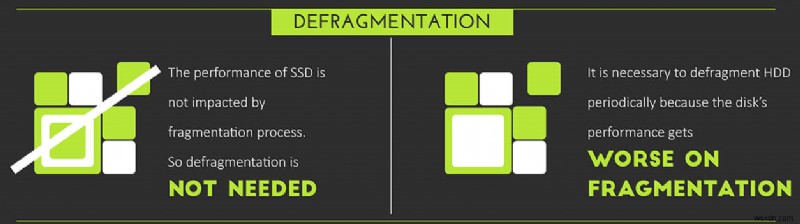 SSD vs HDD 완벽 비교: 나에게 맞는 저장장치는 무엇일까?