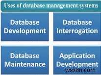 왜 견고한 데이터베이스 관리 시스템(DBMS)이 필요할까?