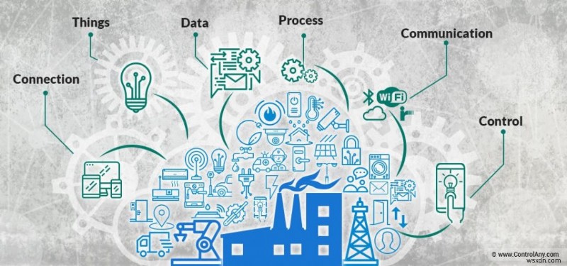 인지 이상 탐지 기술이 산업용 사물인터넷(IIoT)에 어떤 변화를 가져올까?